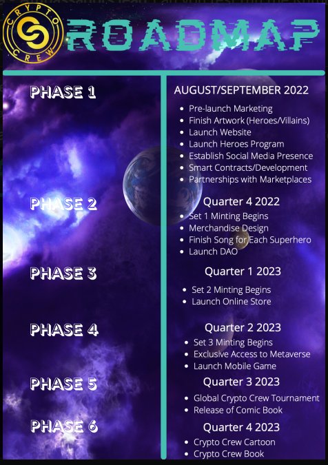 patepate10161's tweet image. ✨日本語部屋開設記念✨
patenosuke EMD PJ 
           ✖︎
 CRPTOCREW  

この先NFTを所持してるだけで得をする話題のPJ

NFT1枚 #Giveaway🙌

✅フォロー
@cryptocrewnfts
@stotteyman
@energy_plus777
@patepate10161
✅RT &amp;amp;❤️
✅Join Discor  
discord.gg/cryptocrew
下も見てね
#Cryptocrew