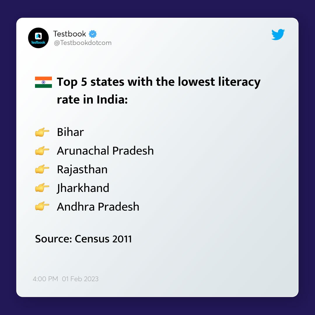 testbook-on-twitter-top-5-states-with-the-lowest-literacy-rate-in