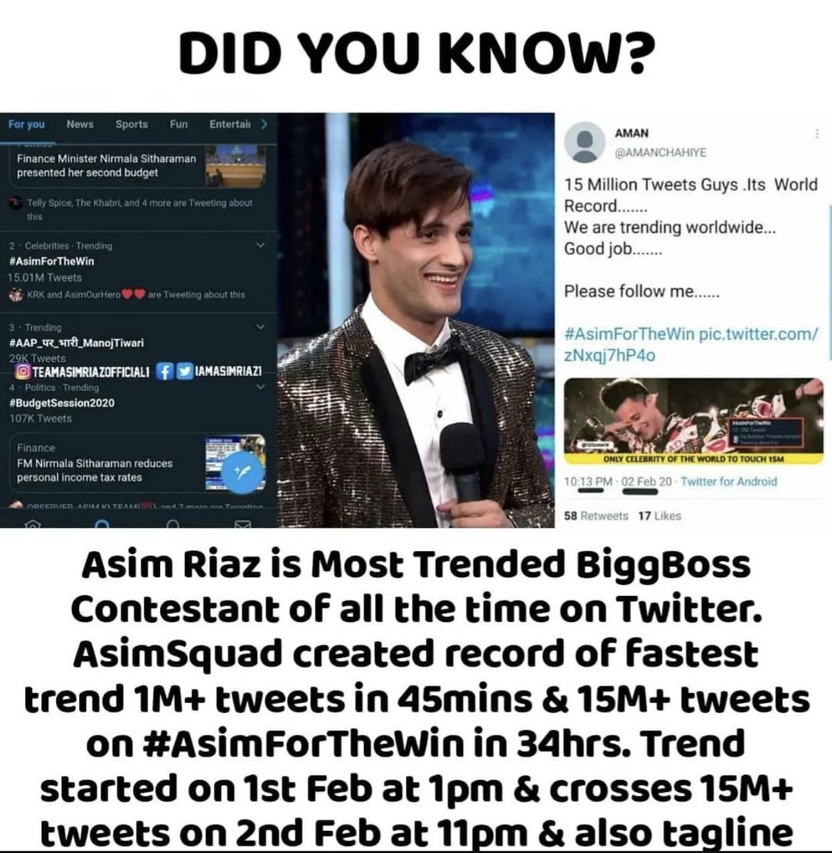 CELEBRATING ONE OF :-

Fastest Trend In The History of Bigg Boss 15 Million Under 34 hours .

1M tweets in just 45 Minutes for #AsimForTheWin 
 
Many Trends may come and go but the Record of #AsimSquad  WILL REMAIN UNBEATEN 

Tagline:-  ASIM'S FASTEST 15M RECORD DAY