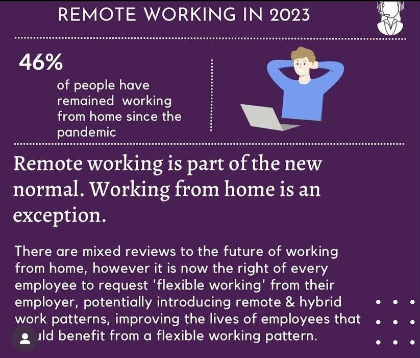 #remotework #remoteworking #remoteworking2023 #workfromhome #remote