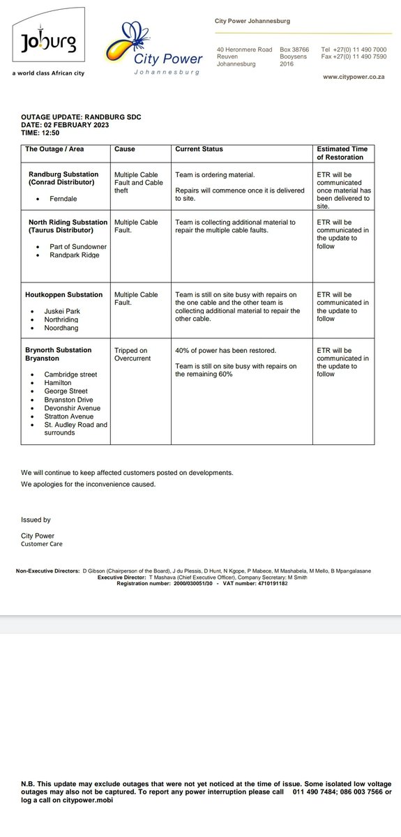 @CityPowerJhb tweet media