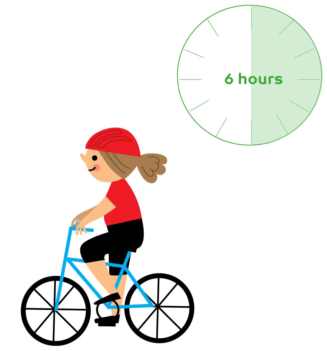Boost your #immunity - with all these winter bugs going round, it's important to keep active. Exercising will give a boost to your immune system that can last for up to 6 hours!