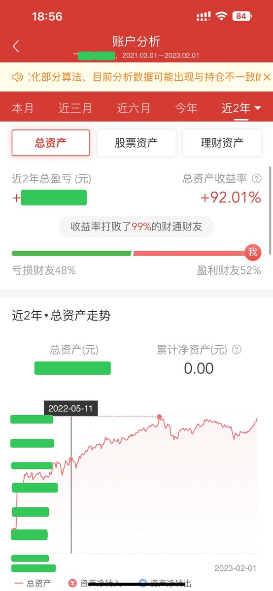 Thread From Taresky taresky Rattibha thread-from-taresky-taresky-rattibha