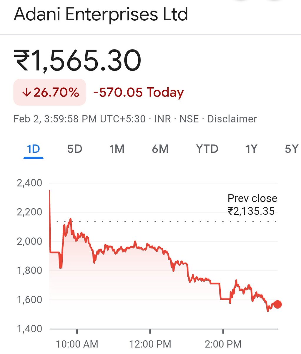 Crypto with Vishal tweet media