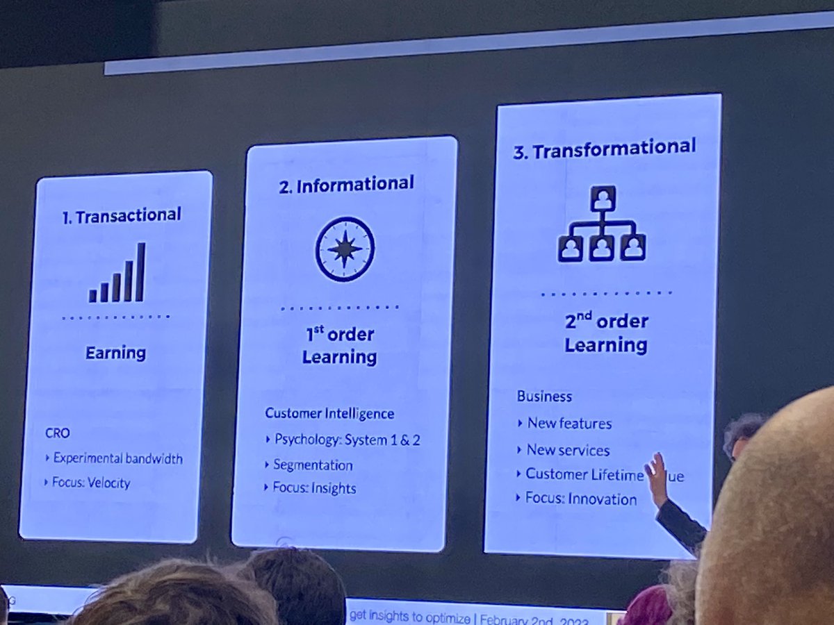 „Eat, sleep, experiment, repeat“ 🧪🔁  w/ the one and only <a href="/tonw/">Ton Wesseling #measure #experimentation #growth</a> #SPWK - Check the mentioned A/B test vendor survey &amp; give your valuable input —> optimizers.typeform.com/googleoptimize