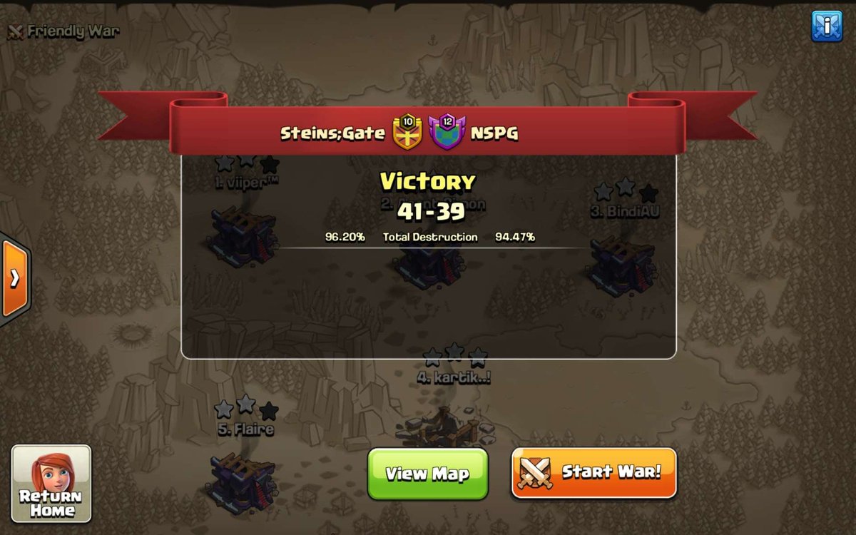 SteinsgateCOC's tweet photo. We are the @3Fcoc  Monolith S14 Champions🏆

GG NSPG. It was a close war in the finals. 

#ClashOfClans https://t.co/cNuKpAsKQk