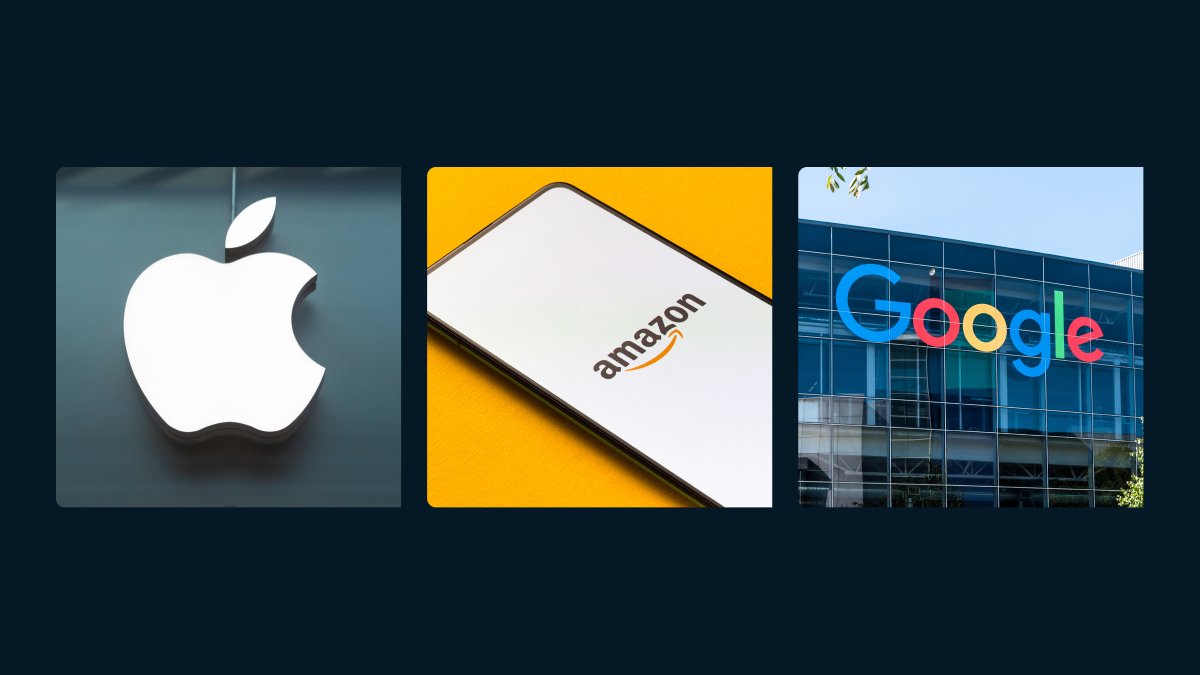 All eyes on #Apple, #Amazon and #Google as #Q4 #earnings to be released today. Amazon share price YTD has seen a 22.5% increase, followed by Apple a 16% increase and Google a 13% increase. 
67.60% of retail CFD accounts lose money.
