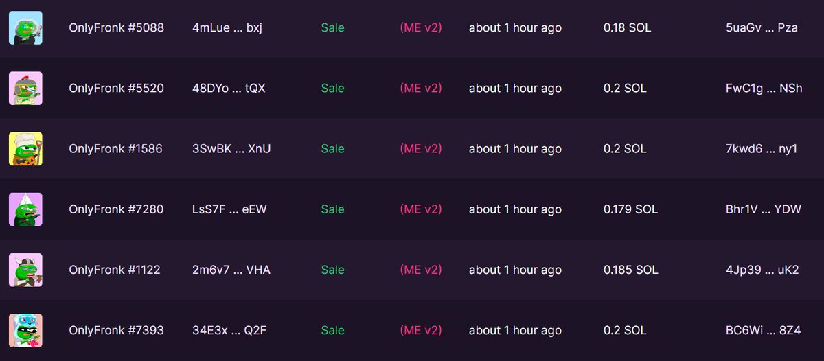 OnlyFronks's tweet image. Sweep for the culture stay for the Memes💚
Our Marketplace Game is opening soon and it will be loaded with prizes. More detail on this soon. 

In the meantime we continue to BURN M'FRONKERS🔥