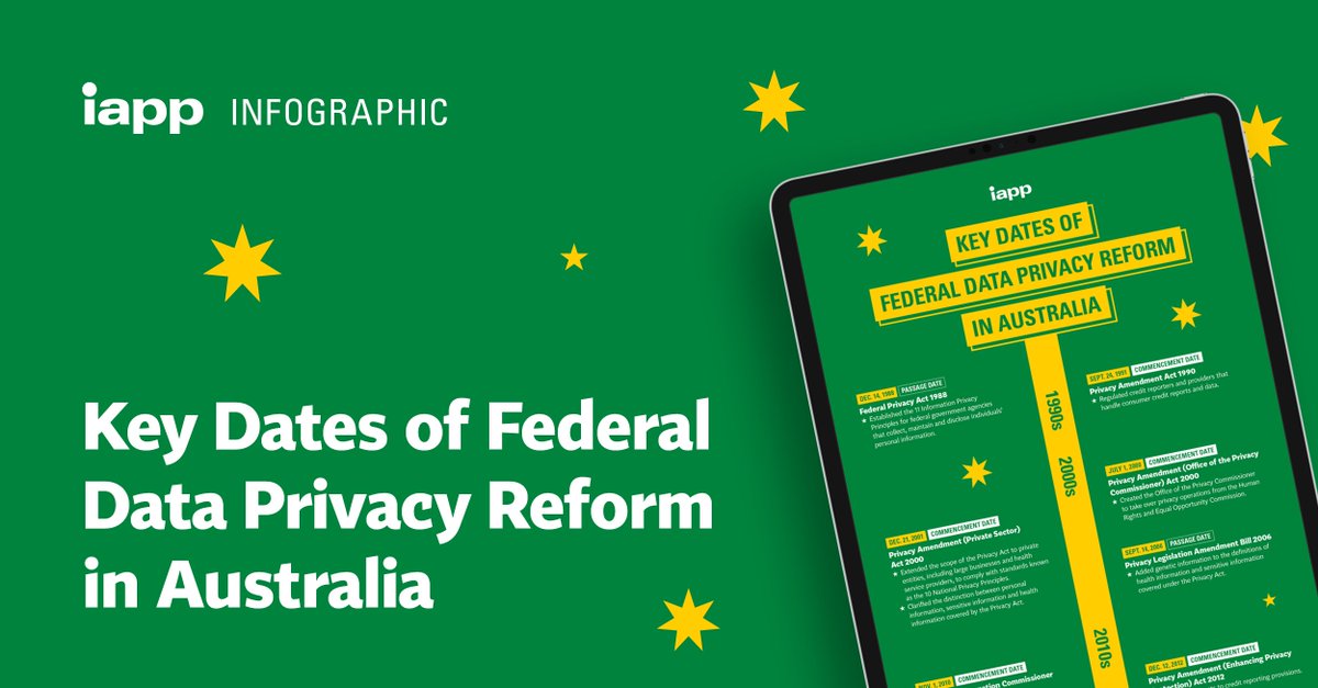 Privacy in Australia 🇦🇺🐨🌏

Check out this @PrivacyPros Infographic for key dates on Australia's Federal data privacy reforms  

Link here: iapp.org/resources/arti…

(Courtesy of brilliant Westin Research Fellow @_AyyOh and the amazing IAPP Publications team)