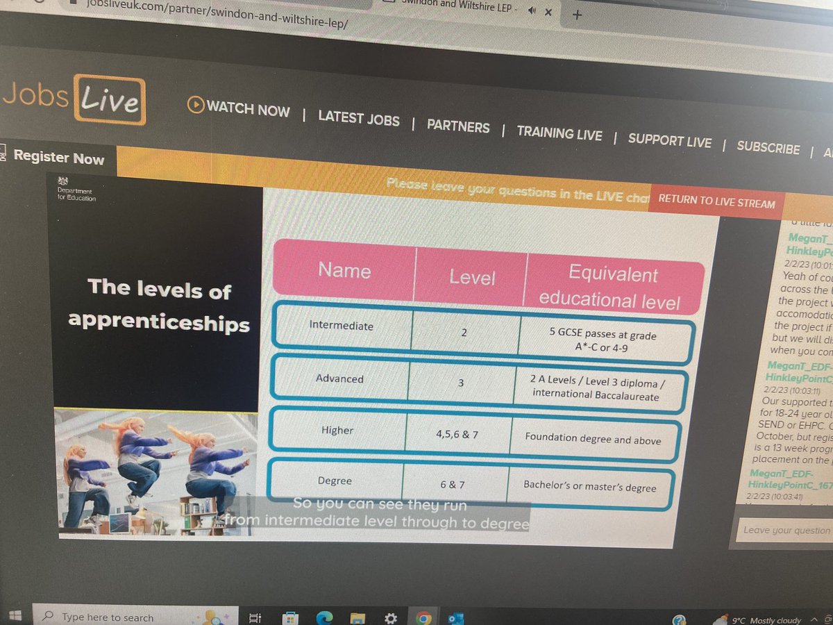 Great to be part of today’s Swindon &amp; Wiltshire Apprenticeships Showcase for Swindon &amp; Wiltshire LEP and the Careers Hub!
<a href="/SWCareersHub/">The Swindon & Wiltshire Careers Hub</a> <a href="/SWLEP/">S</a>  <a href="/ASKSouthRegion/">ASK South</a> <a href="/AmazingAppsUK/">Amazing Apprenticeships</a>