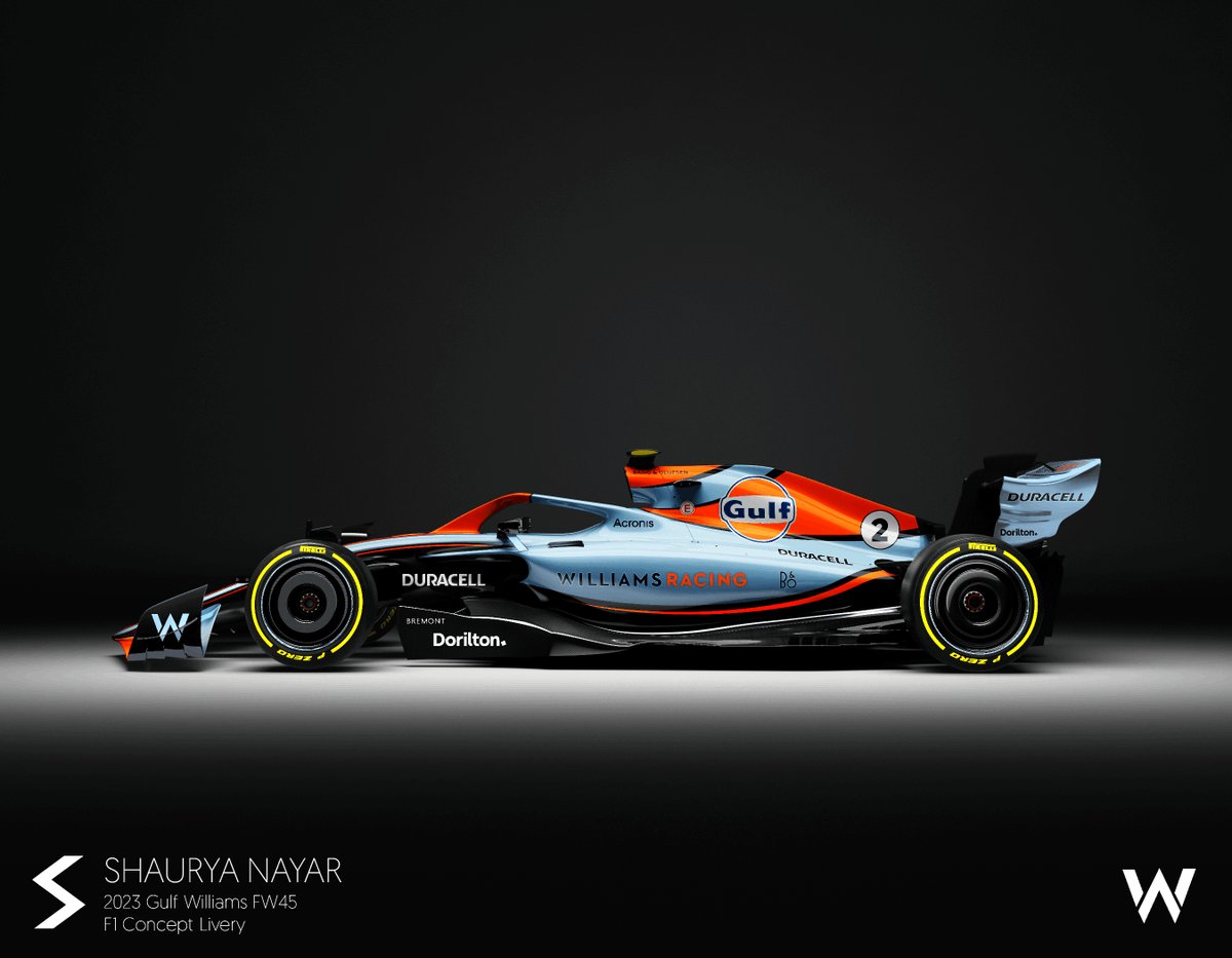 Planet_F1's tweet photo. A Williams x Gulf concept livery as the rumours continue to circulate 😍 #F1

📸 shauryanayar_art / Instagram https://t.co/JFldnRqnPJ