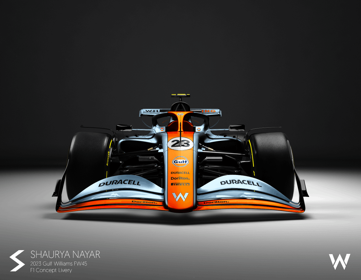 Planet_F1's tweet photo. A Williams x Gulf concept livery as the rumours continue to circulate 😍 #F1

📸 shauryanayar_art / Instagram https://t.co/JFldnRqnPJ