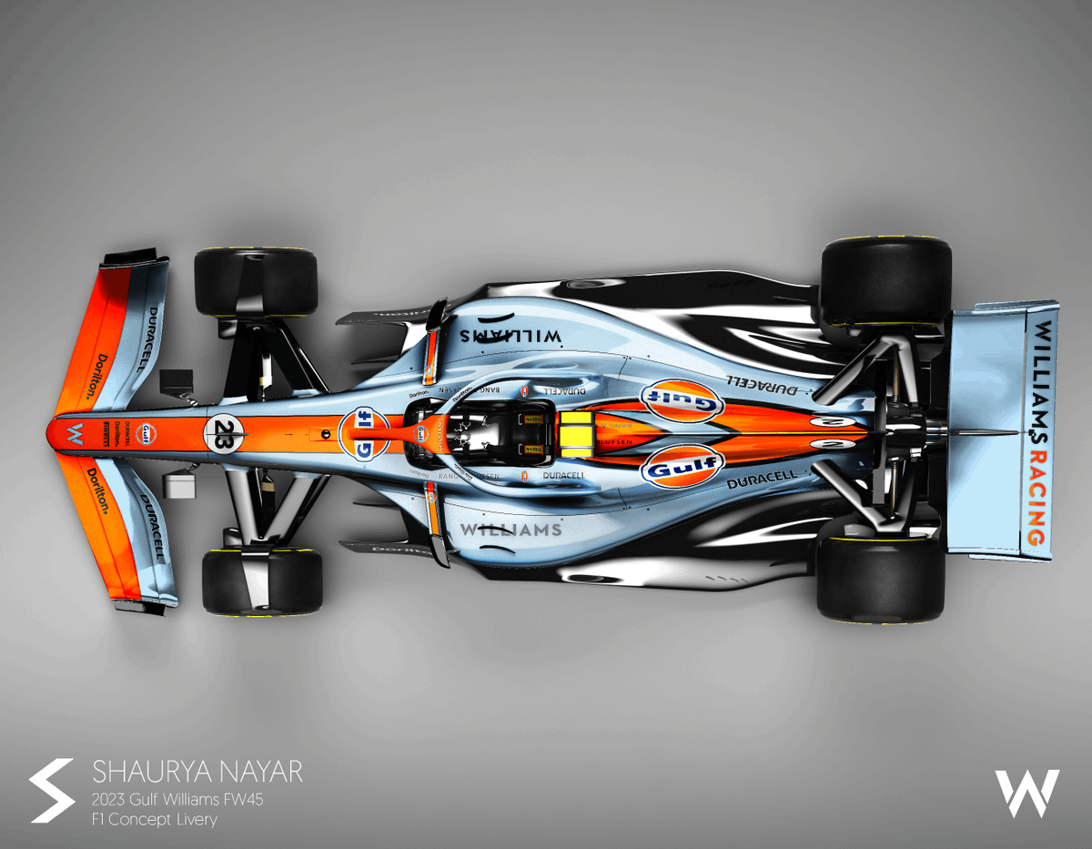 Planet_F1's tweet photo. A Williams x Gulf concept livery as the rumours continue to circulate 😍 #F1

📸 shauryanayar_art / Instagram https://t.co/JFldnRqnPJ