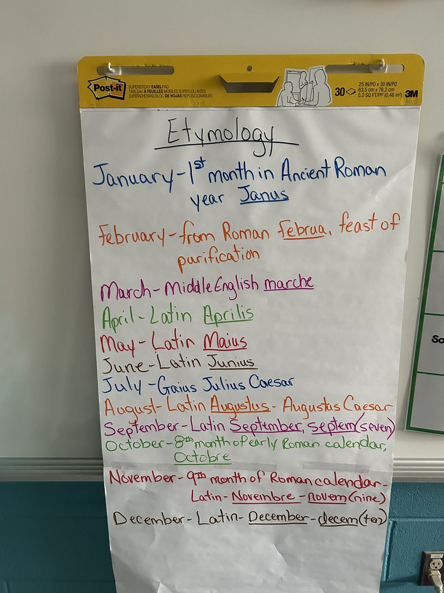 We learned about etymology yesterday by researching the origin of the name of our birth months. Now we want to research the Ancient Roman calendar to learn more about the month names we got from them! <a href="/WhiteOaksES/">White Oaks</a> <a href="/fcpsaap/">FCPS AAP</a>