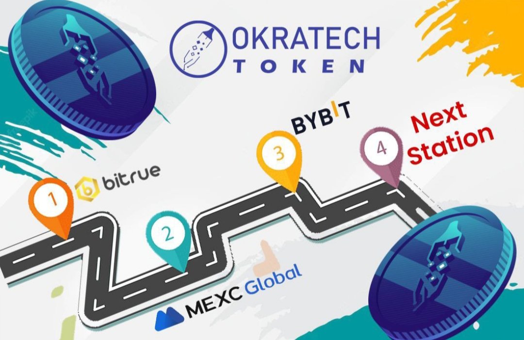 MkcTrader's tweet image. #ort  #okratech 
#BNBChain #BTC  #ETH #op #bnb #AVAX #APT #alt