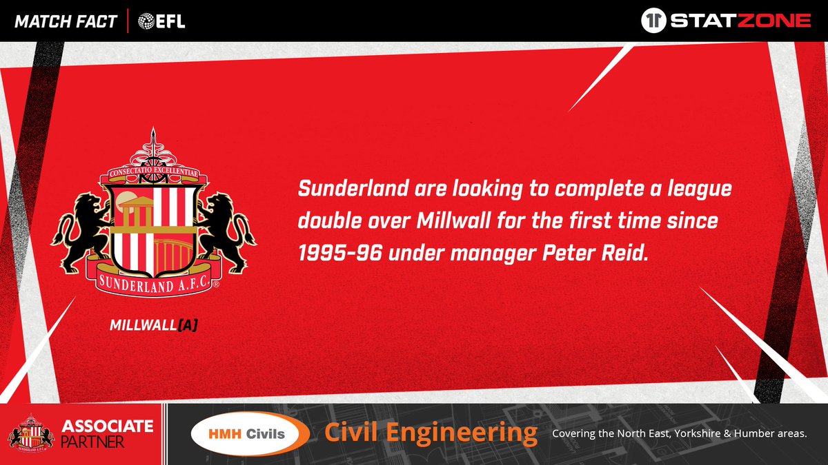 Sunderland AFC StatZone (@sunderlandafcsz) on Twitter photo ๐๐๐ญ๐๐ก ๐
๐๐๐ญ.
<a href="/SunderlandAFC/">Sunderland AFC</a> face Millwall in Sky Bet Championship action this weekend. ๐ #SAFC ๐๐๐ญ๐๐ก ๐
๐๐๐ญ.
<a href="/SunderlandAFC/">Sunderland AFC</a> face Millwall in Sky Bet Championship action this weekend. ๐ #SAFC