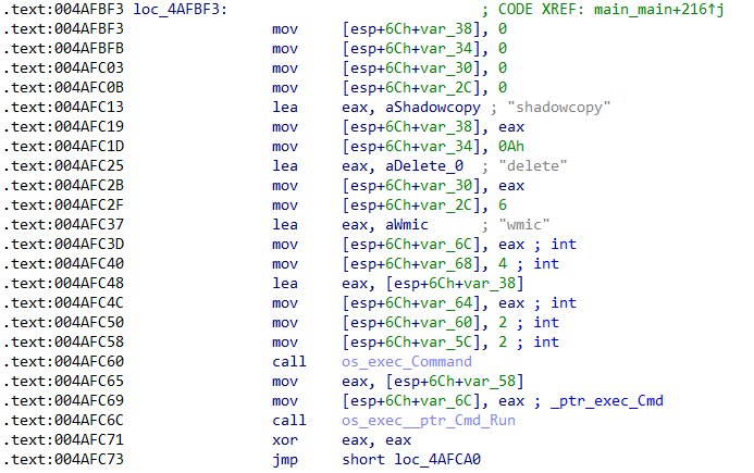 Richard_S81's tweet image. #Hacking #SwiftSlicer #Ukraine #Wiper #Russia #Sandworn #Vulnerability #Malware #CyberCrime #CyberAttack #CyberSecurity #ITSecurity 
Russia-linked Sandworm APT group is behind a new Golang-based wiper, tracked as SwiftSlicer, that hit Ukraine, ESET reports
securityaffairs.com/141473/apt/san…
