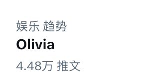 Olivia Rodrigo China on Twitter: "Olivia is trending"