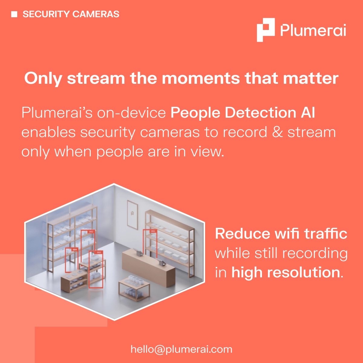 Security cameras often record footage that isn’t relevant and stream it to the cloud over wifi, consuming bandwidth and shortening battery life. Use our People Detection AI to record &amp; stream only when people are in view, even on small, low-power cameras. plumerai.com/people-detecti…