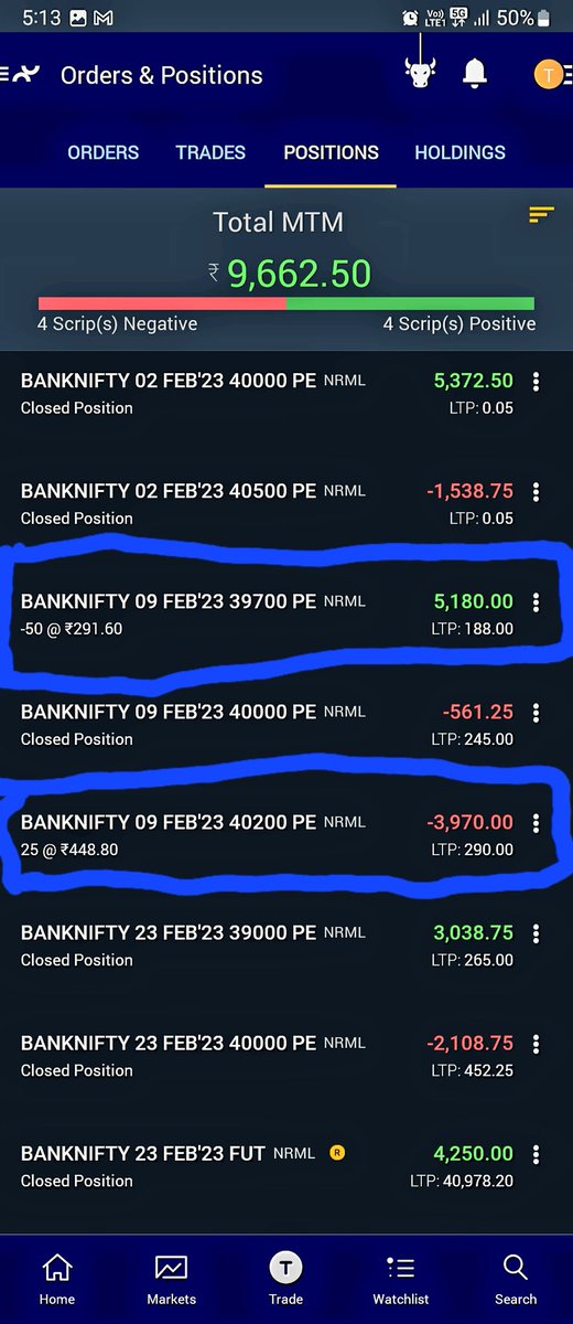 Pralhadjana's tweet image. #Nifty50 #BANKNIFTY - bias is Negative and created this strategy. Adjustment below 39900 to 40000.

Upside no loss.

#livestrategy