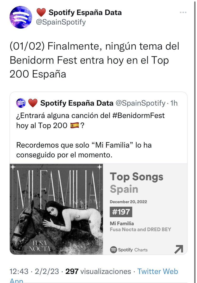 uxioferreeiro's tweet image. el año pasado entraron 6 en el top 200 y este año ni la ganadora de la primera semi ha entrado... #exitazo