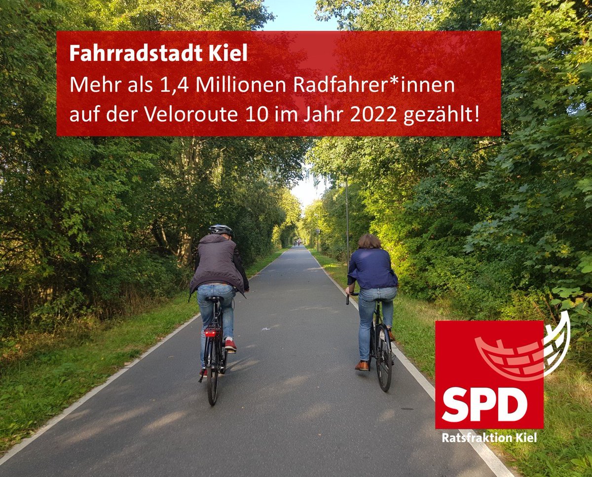 Richtig was los auf der #Velo10! Am Grasweg wurden 2022 mehr als 1,4 Mio. Radfahrer:innen gezählt - am Spitzentag im Mai 7.700! Um noch mehr Mensch aufs Rad zu bringen, verbessen wir die Zuwegungen und bauen weitere Premiumrouten in der <a href="/stadt_kiel/">Landeshaupstadt Kiel</a>.
#Verkehrswende