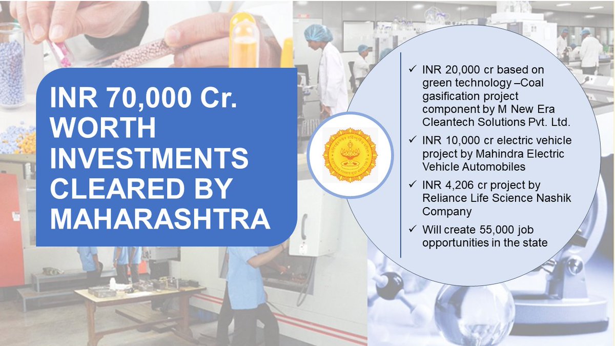 Industries Department, Govt. of Maharashtra tweet media