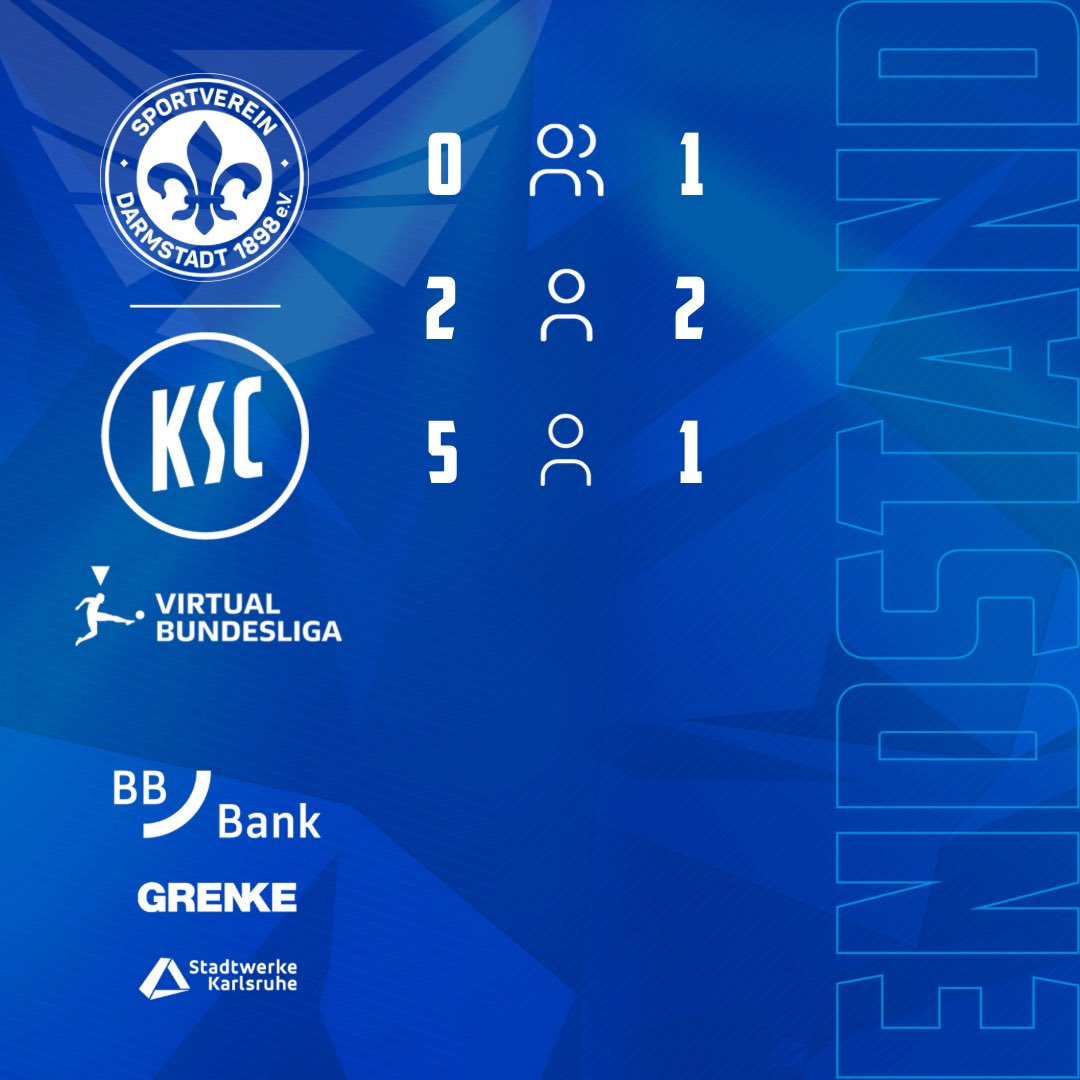 Derbysieger, Derbysieger, hey, hey 💙🤍

Unsere Jungs überzeugen mit einer richtig starken Leistung im Baden-Württemberg-Derby gegen <a href="/vfbesports/">Versus FrenteBatalla</a> und holen 3 verdiente Punkte ins Badische 🥰🙌🏻