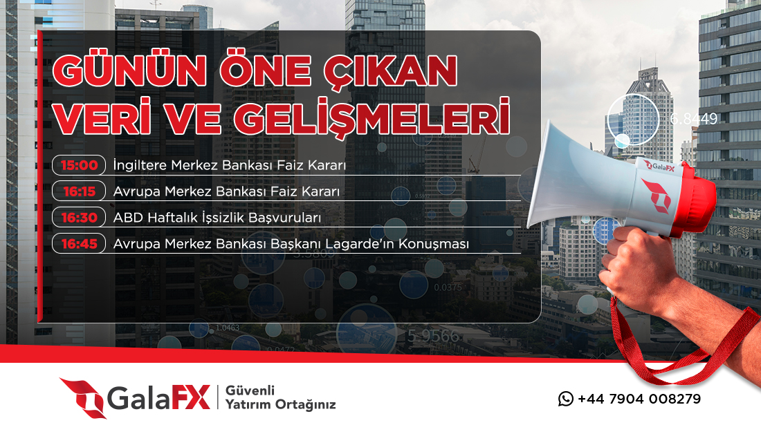 📌 Günün Öne Çıkan Veri Ve Gelişmeleri

#forextrader #ekonomiktakvim #veri #galafx