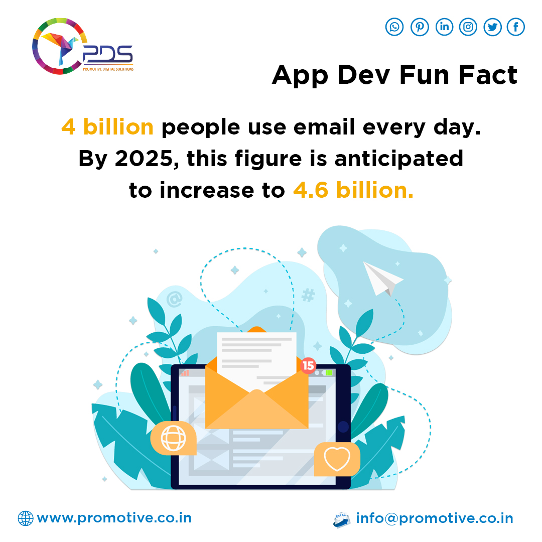 4 billion people use email every day. By 2025, this figure is anticipated to increase to 4.6 billion.

#emailmarketing #emailstrategy #emailnewsletter #emailcampaigns #emailblast #emailcopy #emailmarketingtips #emailautomation #emailmarketingsoftware #emailmarketingexpert