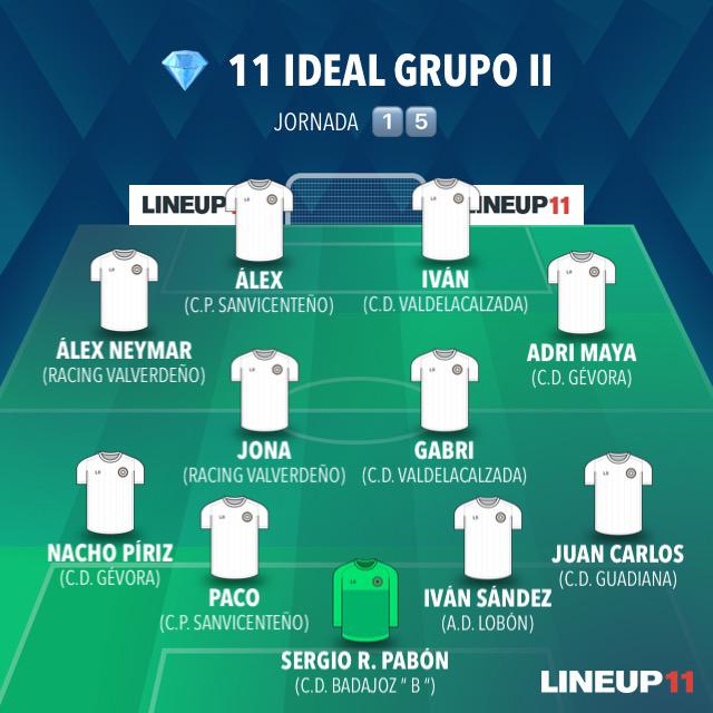 ⭐ Nuestros jugadores Nacho Píriz (<a href="/nachopiriz7/">Nachho⚡️</a>) y Adri (<a href="/adrimaya99/">Adrian</a>) son incluidos en el 𝙓𝙄 𝙄𝘿𝙀𝘼𝙇 (GII) de la #Jornada15 que elabora <a href="/jl_mansilla/">Mansilla</a>

👏 ¡ENHORABUENA!