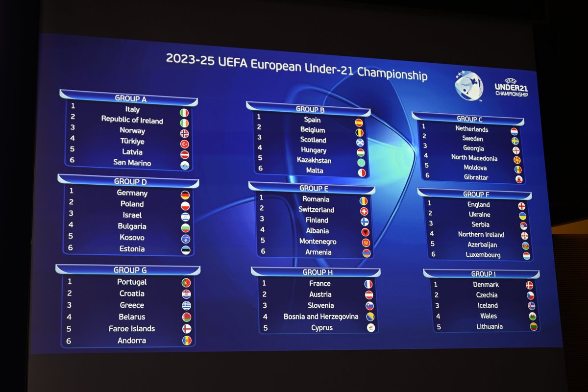 Programul României U21 în preliminarii pentru EURO 2025: debutăm în deplasare cu Albania și încheiem acasă cu Elveția! Detalii 👉 bit.ly/3YjjKjS