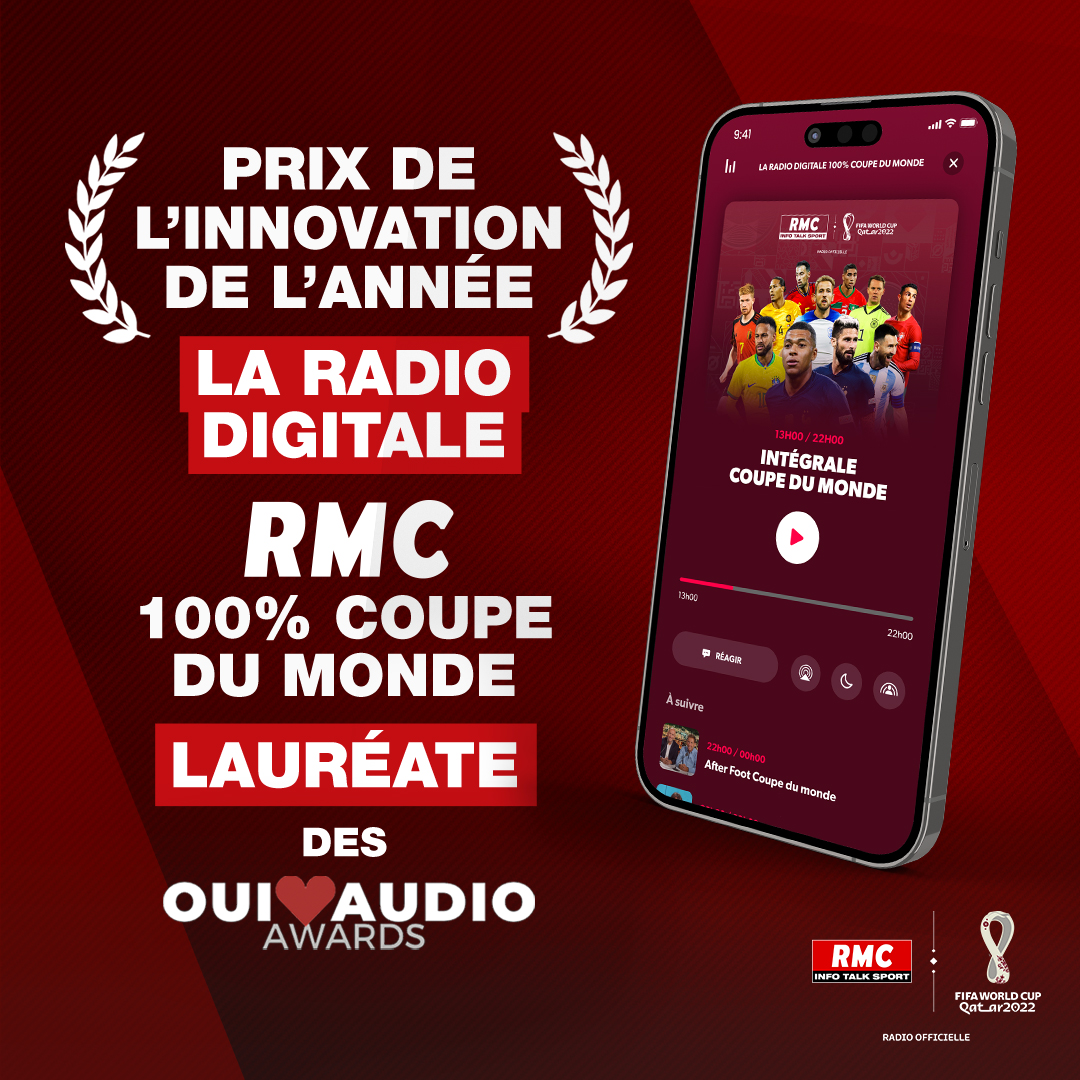 ⚽️📻La radio digitale 'RMC 100% Coupe du Monde' vient de recevoir le Prix de l'Innovation de l'année dans le cadre des 'Oui❤AudioAwards' Bravo👏 à toutes les équipes mobilisées durant ce mondial qui ont offert un dispositif éditorial unique, cette récompense est pour vous !