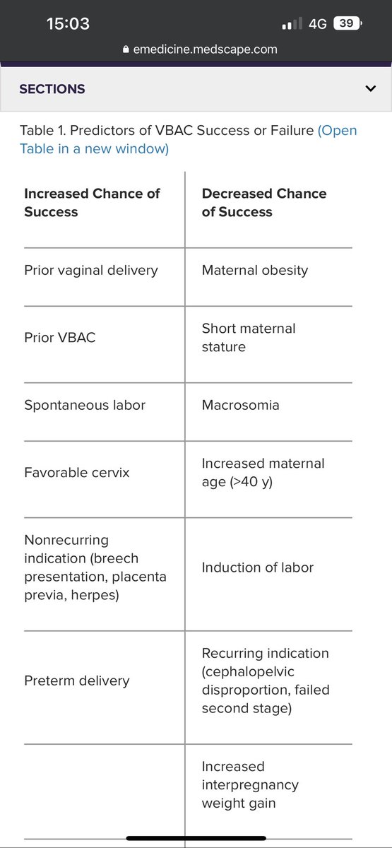 CAESAREAN SECTION - What is it? How is the procedure done?  How to prepare for one? What are the ind...