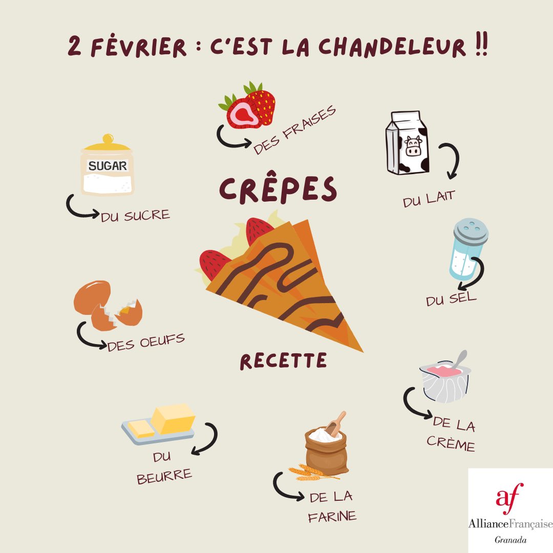 Aujourd'hui c'est la Chandeleur, partage tes crêpes en story, n'oublie pas de nous identifier, nous te reposterons ! 📸😋