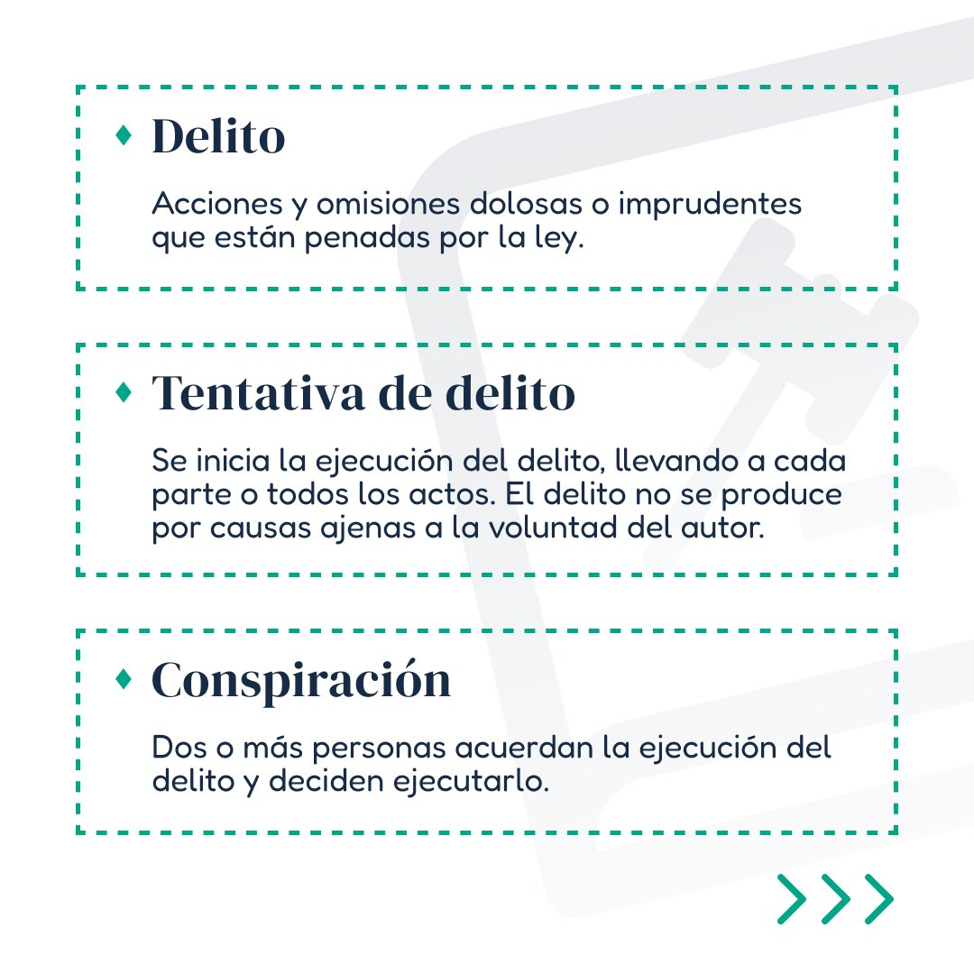 InnoTestES's tweet photo. 🤔¿Dominas el vocabulario básico del Código Penal?

En este #InnoEsquema te contamos cuáles son los principales conceptos relacionados con el delito, su definición y las principales diferencias entre ellos. 

¡Toma nota!😉

#InnoTest #Oposiciones https://t.co/TvqycKpmj7