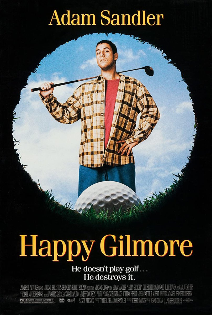 Happy Gilmore: Like or Dislike ???