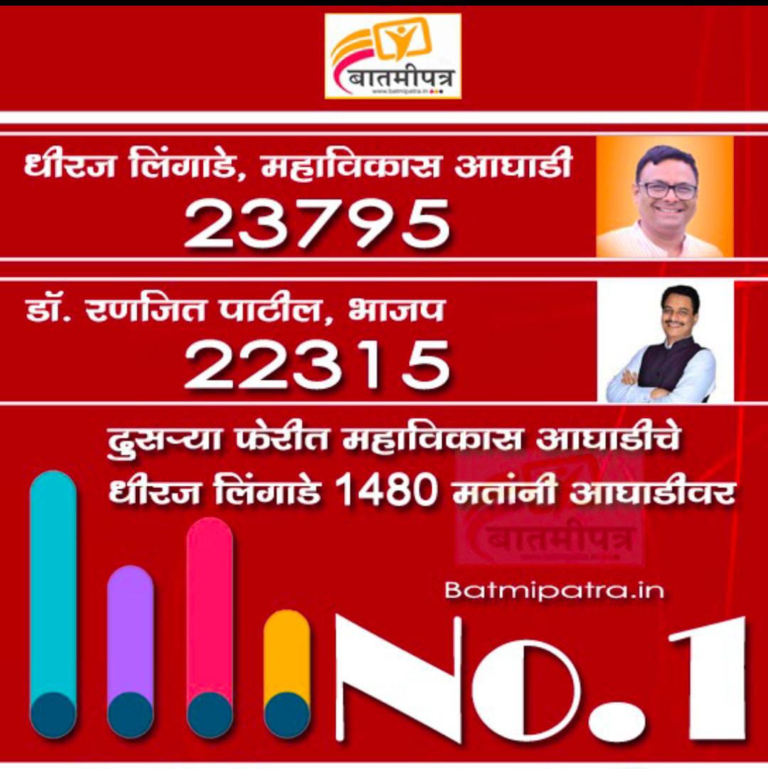 मैं पुराणी पेन्शन का हकदार हू|Sandeep Nagre tweet media