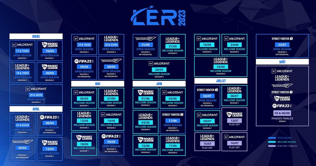 Notre world tour reunionnais. Va falloir s'entrainer !