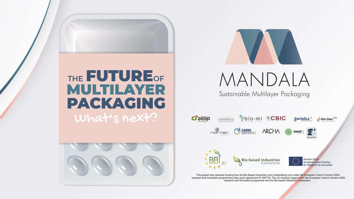 MANDALA Project tweet media