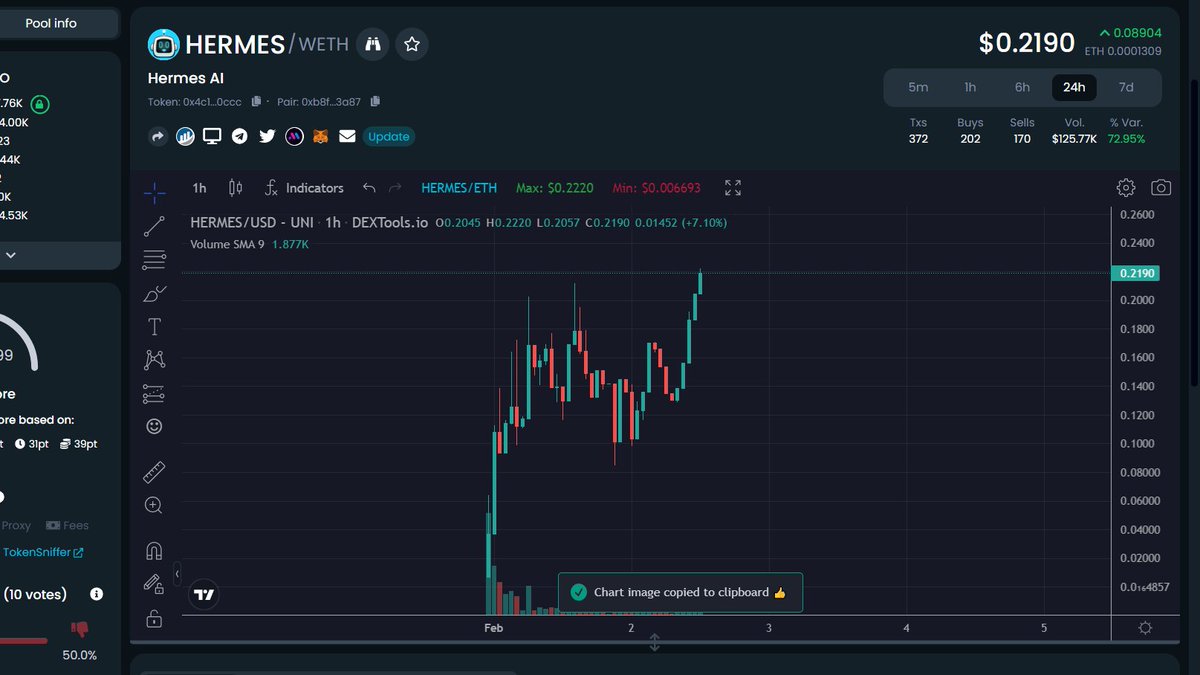 ai_hermes's tweet photo. Power of the $HERMES community 🤖🐳 #HERMESAI https://t.co/UVWLm9DTC0