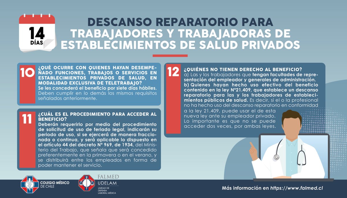 ¡YA ES LEY! Se publicó en el #DiarioOficial la Ley que otorga un descanso reparatorio para las y los funcionarios de salud del sector privado, en reconocimiento a su labor en la pandemia. Conoce los detalles 👇