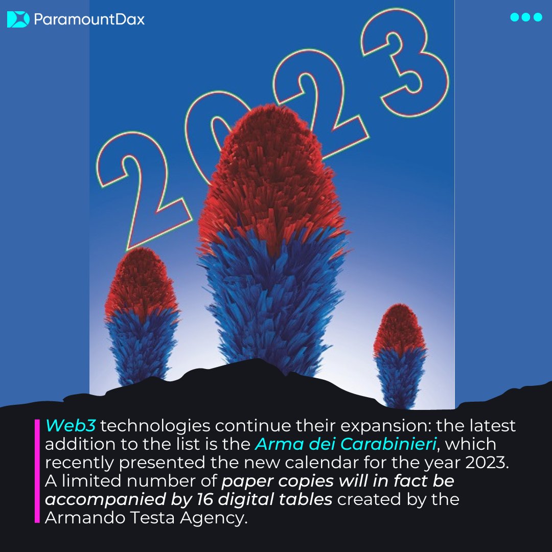 ParamountDax Exchange tweet media