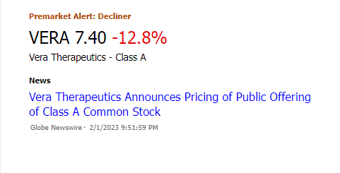 Chameleon 🦎 on Twitter: "$VERA declines in premarket trading. See the
