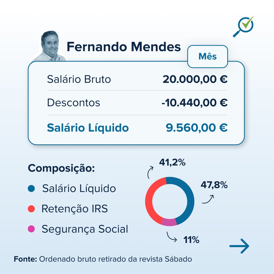 ComparaJá.pt tweet media