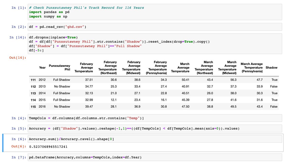 Steve Grobman tweet media