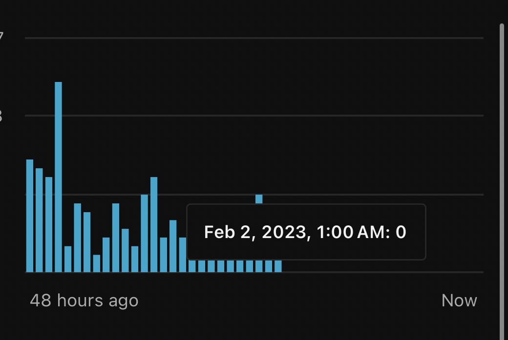 mekaTM's tweet photo. My channel’s traffic just stop counting since 2023 feb 2nd 12AM (UTC +7). What is going on with my channel?? Am I missing something?? @TeamYouTube @YouTubeINDO @YouTubeInsider https://t.co/jOsFXllmCO