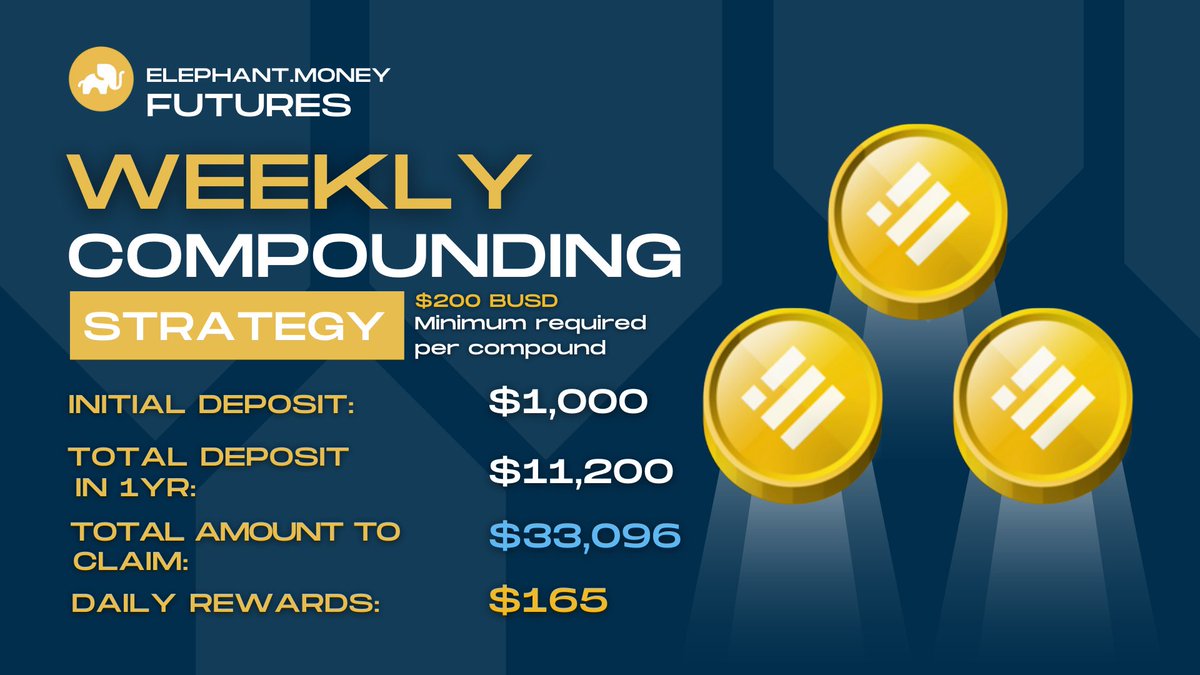 Cryptolov tweet media