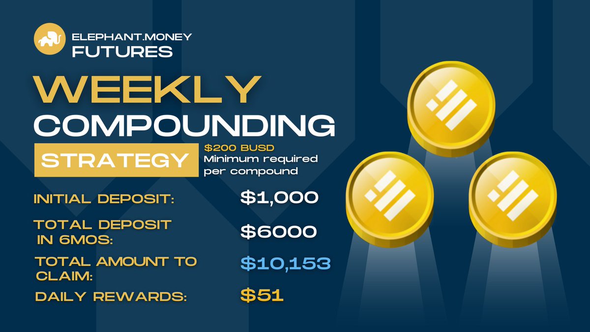 Cryptolov tweet media