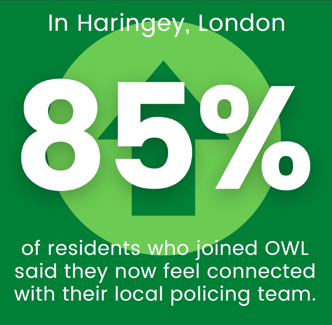 OWL (Online Watch Link) tweet media